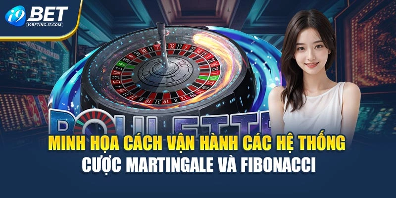 Minh họa cách vận hành các hệ thống cược Martingale và Fibonacci