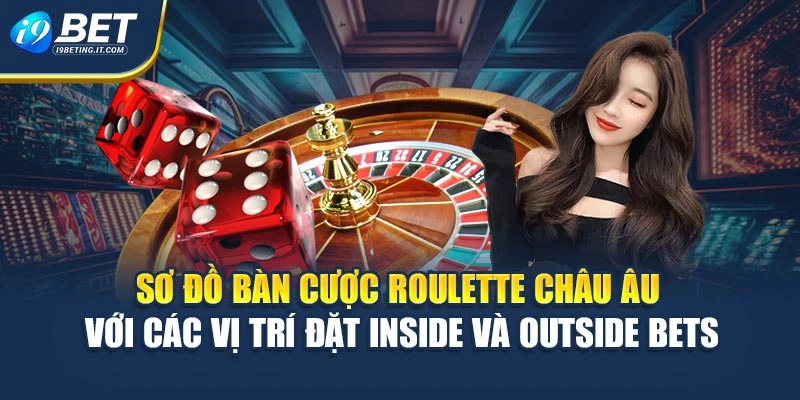 Sơ đồ bàn cược Roulette châu Âu với các vị trí đặt inside và outside bets